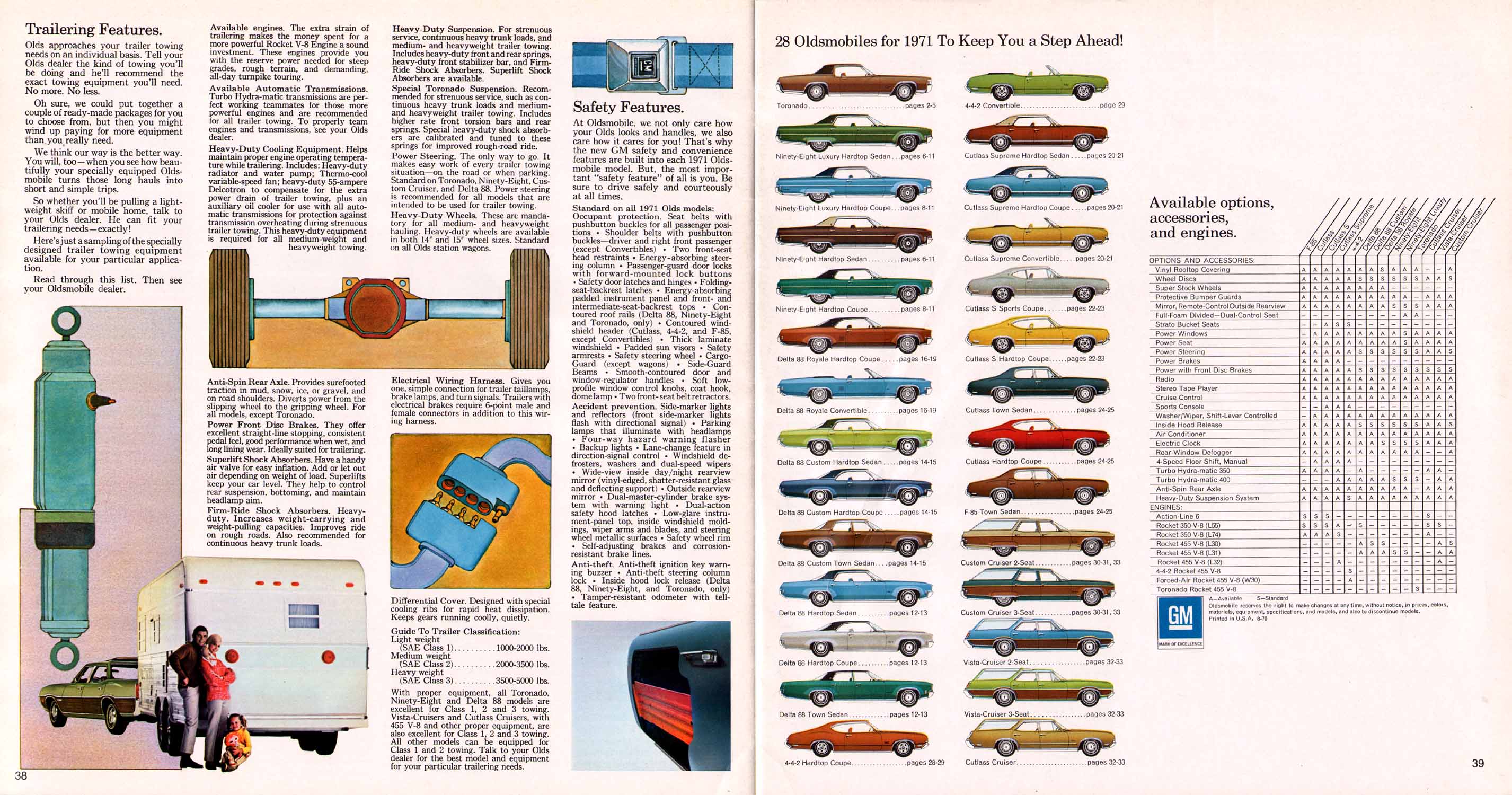 1971 Oldsmobile Prestige Brochure Page 16